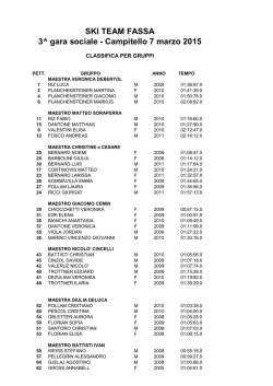 classifica per gruppi