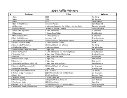 2014 Raffle Winners