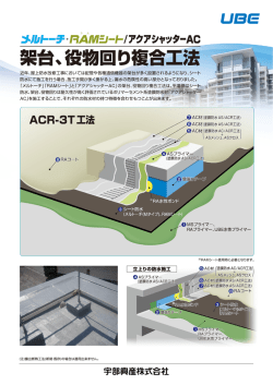 架台・役物廻り複合工法