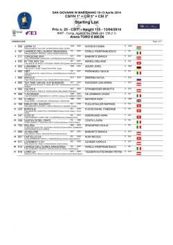 Starting List - Horses Riviera Resort