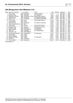 Int. Gommerlauf 2015, Ulrichen (64) Minigommer 2km