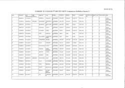 graduatoria definitiva bando erp - Comune di Casalbuttano ed Uniti