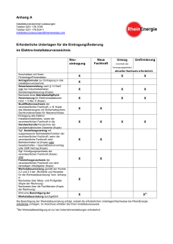 Erforderliche Unterlagen für die Eintragung/Änderung im Elektro