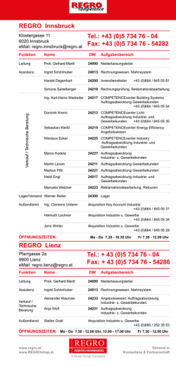 Telefonliste Lienz / Innsbruck (Download)