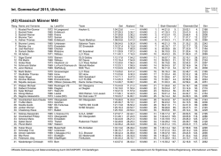 Int. Gommerlauf 2015, Ulrichen (43) Klassisch M&auml;nner