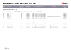 Inbetriebnahmen GSM-R Rangierfunk 14.06.2015