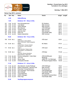 Swiss Cup 2015: Junioren - Freie Radler vom Klettgau Löhningen