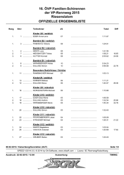 Ergebnisliste Einzel - Skiclub Rennweg/Katschberg