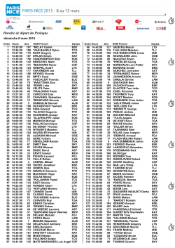 Prologue Start Order and Times