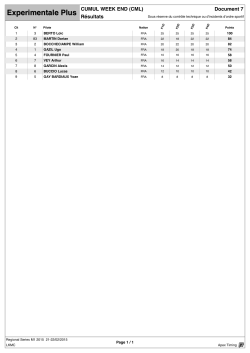 R&eacute;gional Series &agrave; Lyon du 22 f&eacute;vrier: les r&eacute;sultats