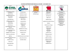 Il Manifesto elettorale