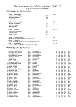 Gesamtergebnisliste KM 2015
