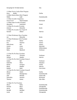Groupings for VA State Games City 11:00am Novice Ladies Short