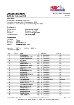 Startliste Skirennen am 21.02.2015