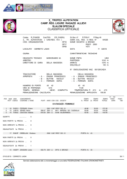 classifica ufficiale fisi 02