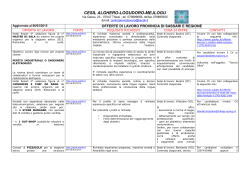 Foglio CESIL Alghero Logudoro Mejlogu bis al 06