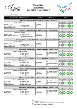 Disponibilit&eacute;s pour ce soir du 08/03/2015 au 12/03/2015