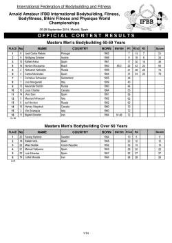 Download results - Arnold Classic Europe
