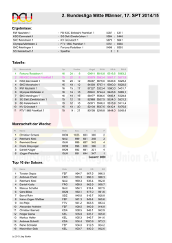 2. Bundesliga Mitte Männer, 17. SPT 2014/15 - sg