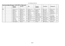 Instrumentalpr&uuml;fungen 14.03.2015 in Baunach