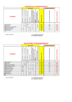 Graduatoria definitiva bando educatori
