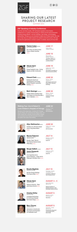 SHARING OUR LATEST PROJECT RESEARCH