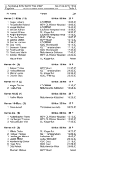 3. Austriacup SKIO Sprint "free order" Sa 21.02.2015 19:59