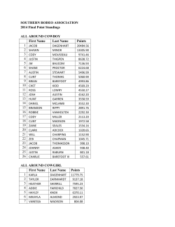 2014 SRA FINAL POINT STANDINGS includes SFR-41