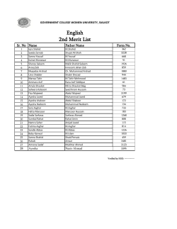 English 2nd Merit List - GCW University Sialkot