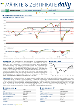 INDEXMONITOR: SMI startet freundlich