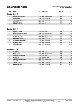 HS_MS_Ergebnisse_Ski_Alpinklassen
