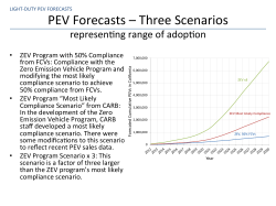PEV Forecasts – Three Scenarios