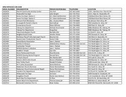 HEPA Vacuum Loaner Sites Contact Information