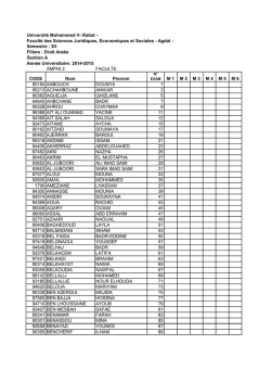 Section A - Facult&eacute;s des Sciences Juridiques, Economiques et