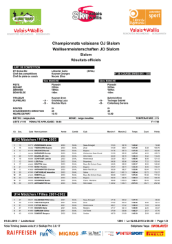 Championnats valaisans OJ Slalom