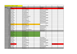 Trainingsplan TV Eglisau 1/2015 Datum Tag Leitung Disziplin