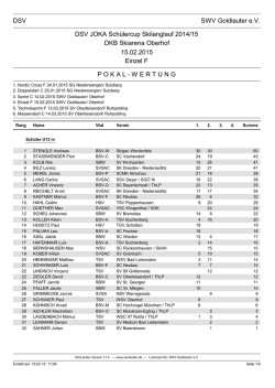 Hier folgt die Cupwertung Deutscher Sch&uuml;lercup Sonntag 15.02.2015