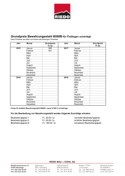 Grundpreis Bewehrungsstahl