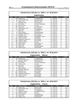 Schüler AB - Crosslaufserie Oberschwaben