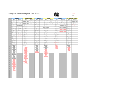 Entry List Snow Volleyball Tour 2015