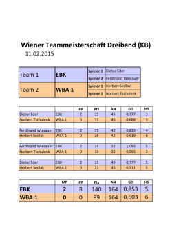 EBK WBA 1
