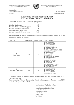 Results Coordinating Council