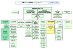 MR Service NÖ-Wien Organigramm