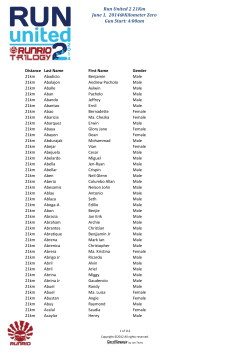 21KM start list