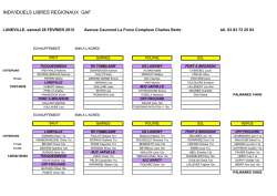 ind_libres_reg_gaf__2015