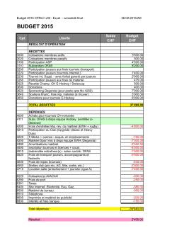 CFRLC - Budget 2015 consolidé final