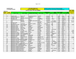 Page 1 of 13 S=SPORT BOAT GYA PHRF RATING LIST CF