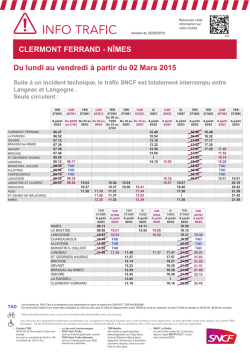 MODIFICATION HORAIRES CLERMONT - NIMES