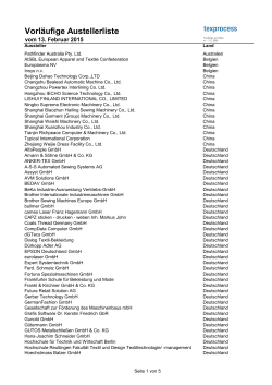 Vorläufige Ausstellerliste 2015 nach Ländern (PDF