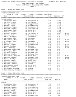 Results